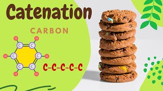 Catenation in Urdu Catenation of Carbon Class 10  Catenation Property of Carbon in Hindi [upl. by Etnelav]