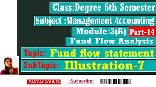 Degree 6th Sem  Management Accounting  Module 3A Fund flow analysis  Part14 Easy Accounts [upl. by Enilesor]