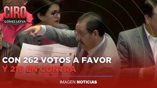 Diputados aprueban en lo general el Presupuesto de Egresos 2024  Ciro Gómez Leyva [upl. by Eiznik997]