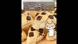 外はサク中ふわ😍ヘルシーなチョコスコーンの作り方✨ ダイエットスイーツ 米粉スイーツ 豆腐スイーツ [upl. by Dracir954]