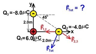 Physics 35 Coulombs Law 3 of 8 [upl. by Annmaria]