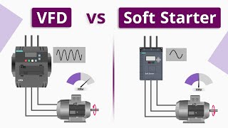 What is the Difference between VFD and Soft Starter [upl. by Merilee]