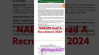 NABARD Grade A Notification 2024 ll NABARD Assistant Manager Recruitment 2024 nabard todayjobs07 [upl. by Streetman812]