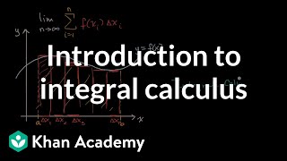 Introduction to integral calculus  Accumulation and Riemann sums  AP Calculus AB  Khan Academy [upl. by Ahsineg]