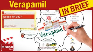 Verapamil Isoptin SR What Is Verapamil Used For Uses Dose and Side Effects of Verapamil [upl. by Branen]