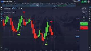 One Minute Super Trend Strategy on Pocket Option Binary Options Trading [upl. by Felt]