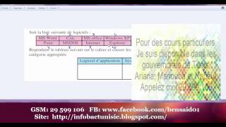 BAC Lettres 1Introduction aux systèmes dexploitation [upl. by Eveineg]