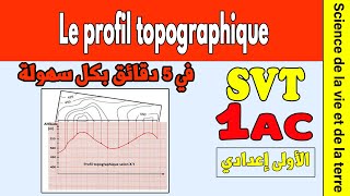 réaliser le profil topographique svt 1année collège إنجاز جانبية طبوغرافية الأولى إعدادي [upl. by Eziechiele]