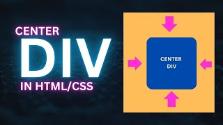 How to Center a Div in HTML Simple Solution with New CSS Trick [upl. by Chita60]