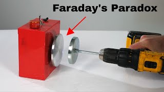 Can The Faraday Paradox Be Solved [upl. by Knowling]