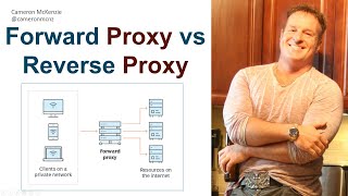 Whats the Difference Between a Forward and Reverse Proxy Server [upl. by Jt]