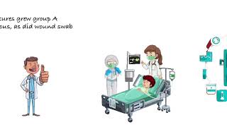 Streptococcal toxic shock syndrome [upl. by Oetsira123]