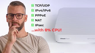 10 Gbs throughput without using CPU cores ✅ Check [upl. by Dranrev689]