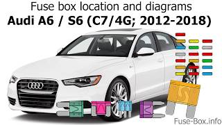 Fuse box location and diagrams Audi A6  S6 C74G 20122018 [upl. by Idzik]