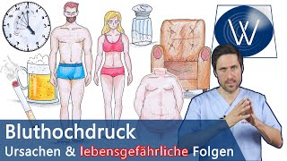 Typische Ursachen amp Folgen von Bluthochdruck Die meist unterschätzte Gefahr für Ihre Gesundheit [upl. by Hannaj]