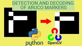 Aruco Markers Tutorial E01  What are Aruco Markers [upl. by Suirad158]