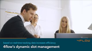 4flows dynamic slot management [upl. by Nnylyma]
