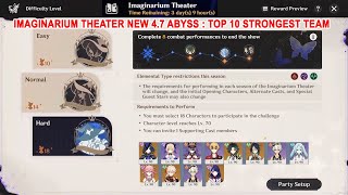 Imaginarium Theater New 47 Abyss  Top 10 Strongest DPS Team Preview  Whale Friends Time [upl. by Janeczka]