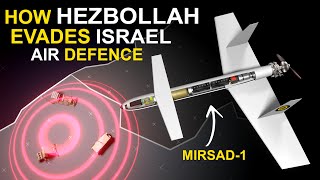 How Hezbollah Drone Evades Israel Air Defense israel hezbollah [upl. by Britte]