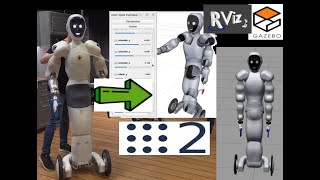 Simulación del robot humanoide Eve R3 de 1X Technologies ros2 [upl. by Tyoh]