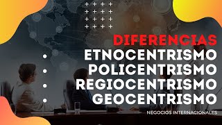 DIFERENCIAS ☝ entre POLICENTRISMO ETNOCENTRISMO REGIOCENTRISMO y GEOCENTRISMO 🚀 [upl. by Bryant]