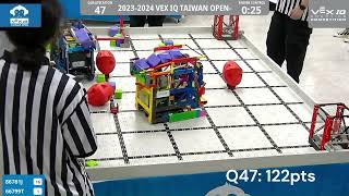 VEX IQ Full Volume 66799T 114 competition recap [upl. by Ahsimek]