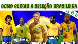 DE ONDE VEIO A NOSSA SELEÇÃO BRASILEIRA [upl. by Zetrac393]