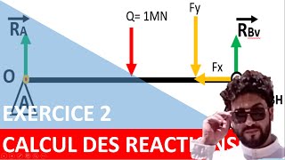 RDM Exercice N°2 de calcul des réactions Appuis double et charge répartie [upl. by Aryl]