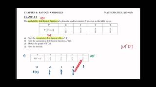 81 Cumulative Distribution Function for Discrete Random Variables [upl. by Blackwell445]