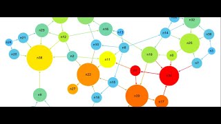 how to visualize PageRank algorithm [upl. by Werdnaed]