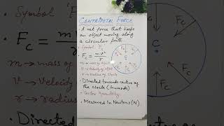 Centripetal Force  centrifugalforce mdcat2024 mdcatentrytest circularmotion [upl. by Rabbaj]