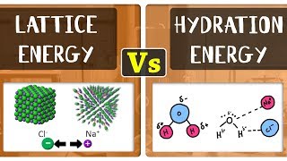 What is the Difference Between Lattice Energy and Hydration Energy  Chemical Equilibrium [upl. by Anura]