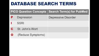 PubMed Search a PICO Question [upl. by Atteyek610]