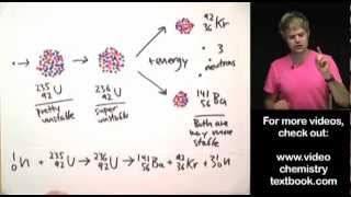 Nuclear Fission vs Fusion CBSE Class 12 Physics [upl. by Materse292]