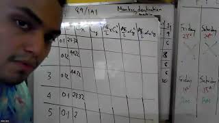 Direct Stiffness Method Truss Part 1  Global Stiffness Matrix [upl. by Opalina379]