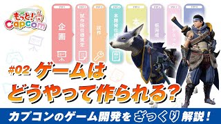 【もっと！Capcom】2 ゲームはどうやって作られる？カプコンのゲーム開発を“ざっくり”解説！ [upl. by Ahsaek]