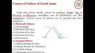 1 Dam Failures [upl. by Iggep]