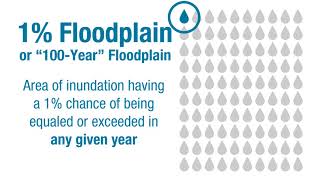 What is a FEMA Floodplain [upl. by Adnala192]