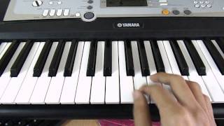 KANULANU THAAKE piano covertutorial part1 [upl. by Htrap]