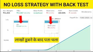 Nifty Weekly Strategy For Working People Zero Adjustment  Zero Loss Strategy  option buying [upl. by Cesaria]