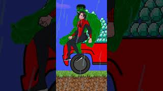 Help SpiderMan save his son from a water trap spiderman JOKER hulk superheroes [upl. by Awuhsoj]