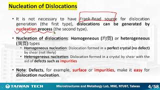 3 1 Dislocations and the Strengthening Mechanisms Ⅱ [upl. by Donelu]