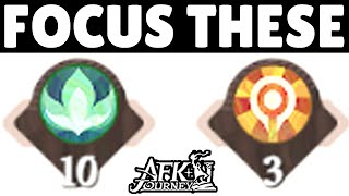 Upgrade These Faction Talents FIRST Boost Your AFK Progress Guide AFK Journey [upl. by Obau]