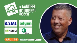 Nvidia ASML ASMi BESI Adyen Microsoft Alphabet JET Baidu  DeAandeelhouder Podcast Afl 144 [upl. by Llenrrad715]