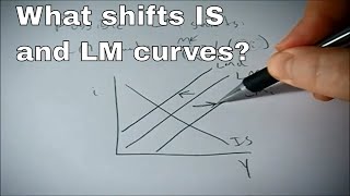 What shifts the IS or LM curves [upl. by Pylle]