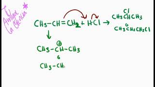 Hidrohalogenación de alquenos Regla de Markovnikov [upl. by Ydneh]