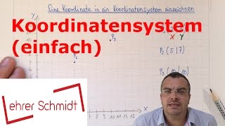 Koordinatensystem  Einen Punkt einzeichnen  Geometrie  Mathematik  Lehrerschmidt [upl. by Ahsirat]