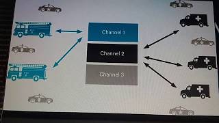 Radios Explained Trunked vs Conventional Radio how does it work [upl. by Nilhsa]