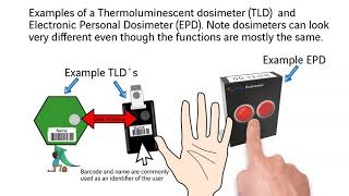 Dosimeters and use [upl. by Sykleb]