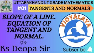 TANGENTS AND NORMALS by Ks Deopa Sirlt grade maths [upl. by Wilde]